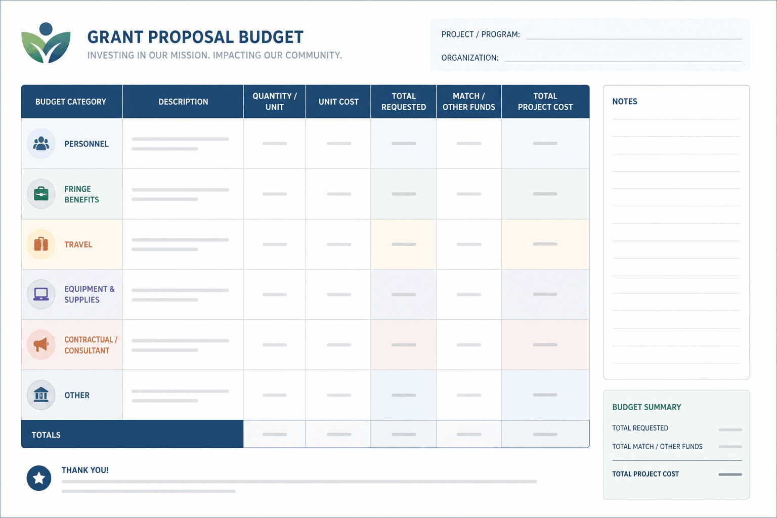 Nonprofit grant proposal budget template with line item categories