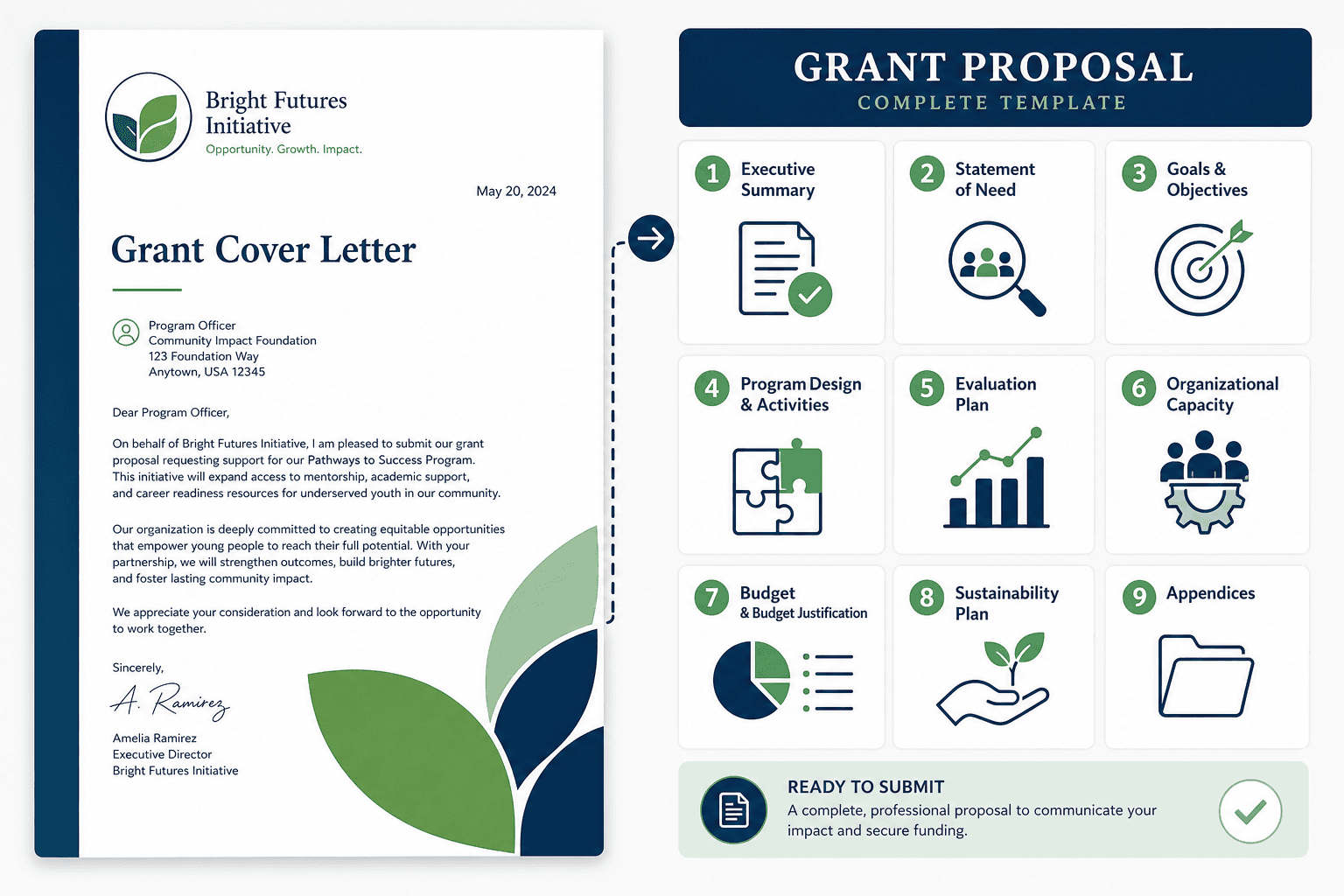 Grant cover letter connected to complete proposal template