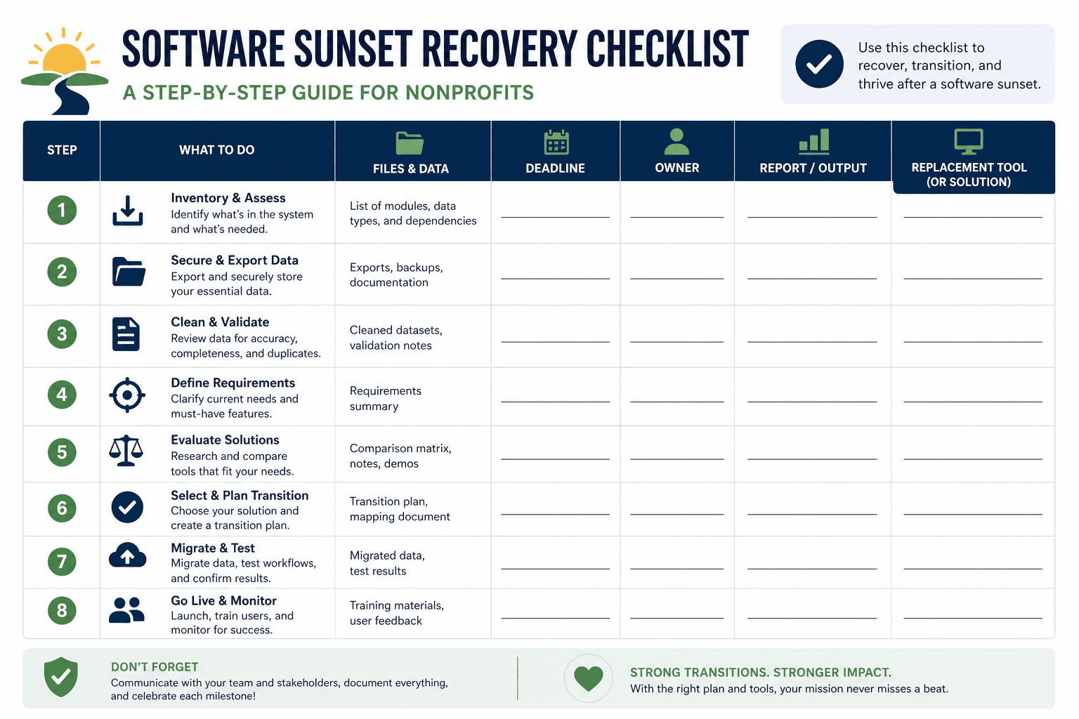 GrantHub sunset recovery checklist for nonprofits