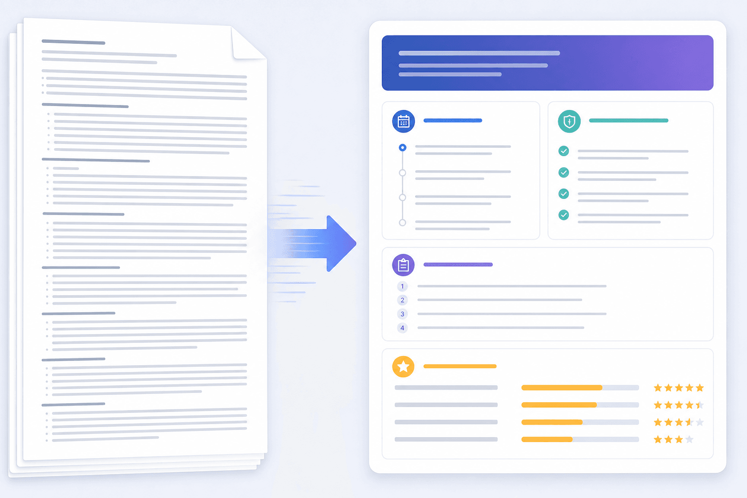 AI NOFO summarizer turning a grant notice into an application brief
