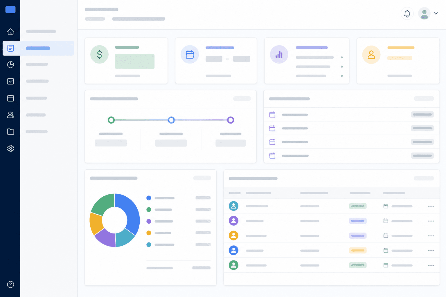 Grant award setup dashboard with reporting dates and owners