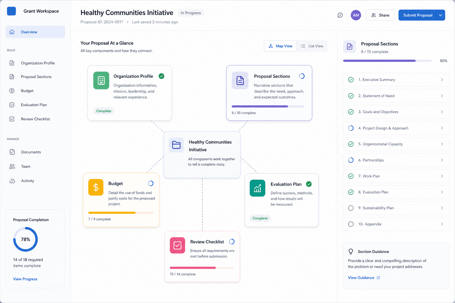 GrantCue proposal workspace connecting grant profile, proposal draft, budget, and review