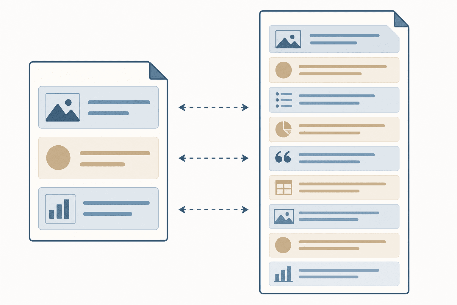 Diagram comparing the structure of a donation proposal and a grant proposal