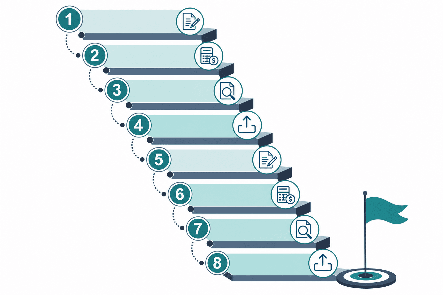 Eight-week countdown plan ending at a grant submission deadline