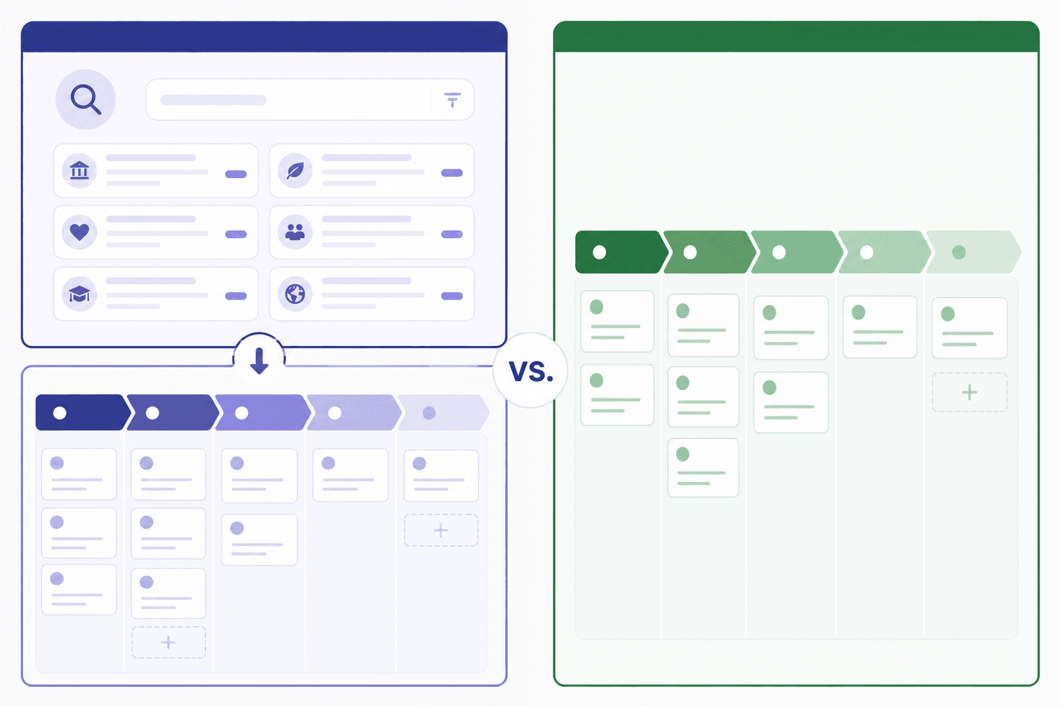 Side-by-side comparison of GrantCue and GrantKeep grant pipeline software