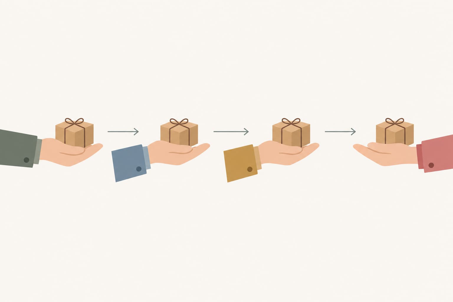 A small wrapped parcel passed along a line of four open hands with different colored sleeves