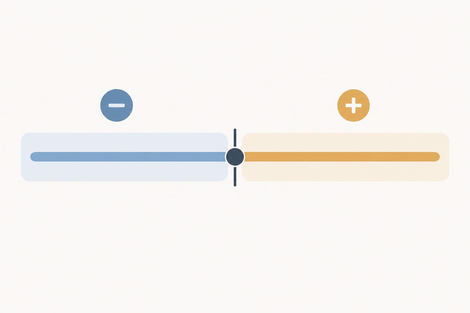 A horizontal bar with one marked point and shaded regions on either side