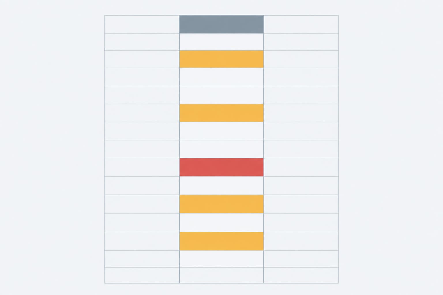 A spreadsheet column with several cells highlighted in amber and one in red