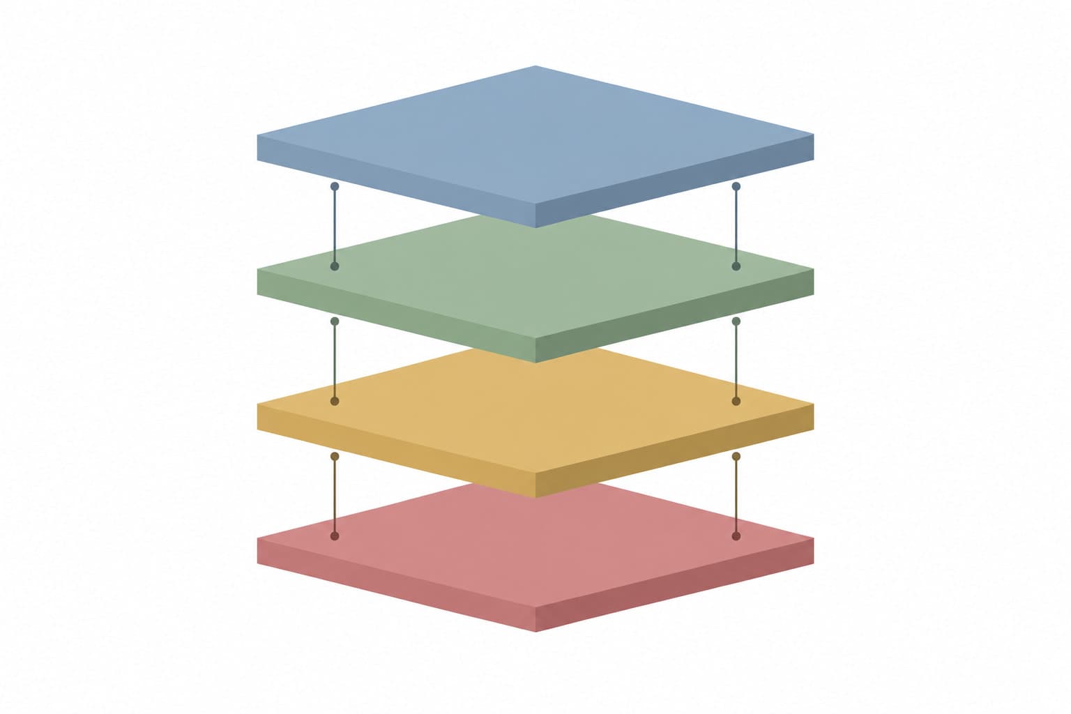 Four colored horizontal layers floating apart with thin connector lines between them