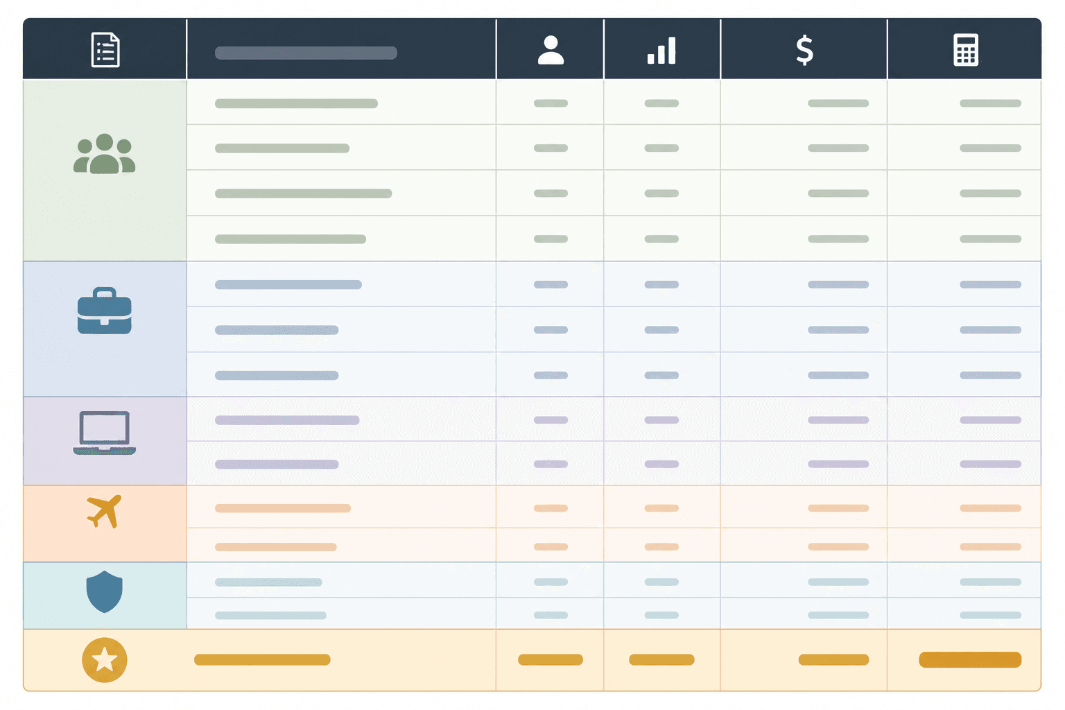 Grant budget template spreadsheet showing cost categories and calculated totals