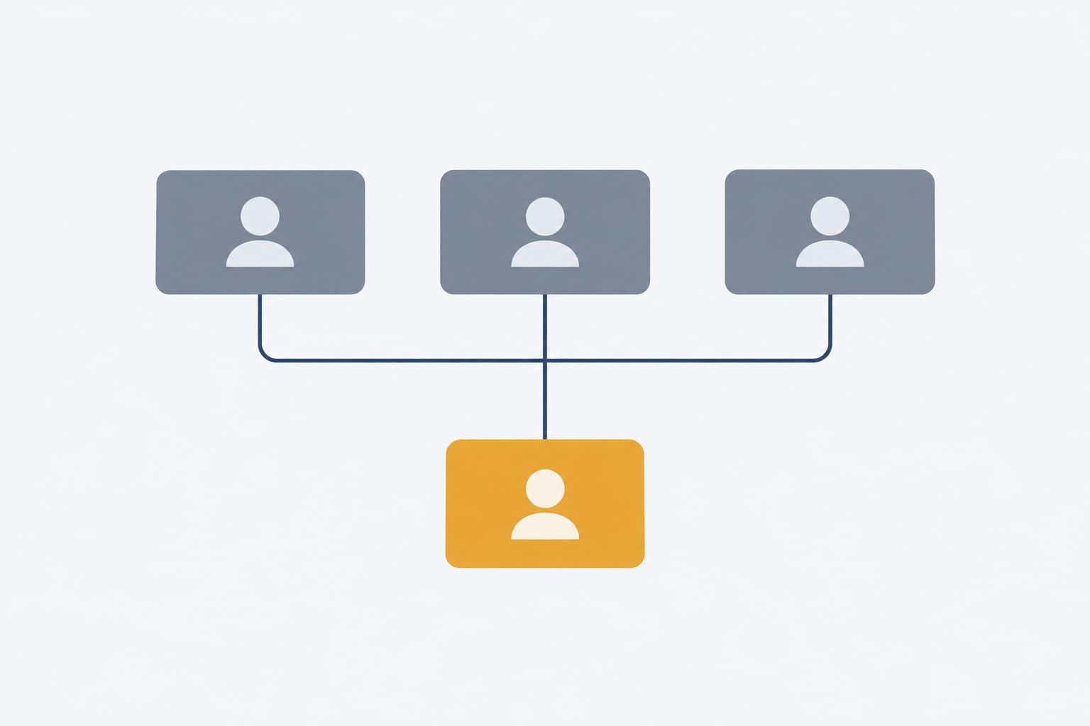 A small organization chart with one highlighted role linked to three possible supervisors