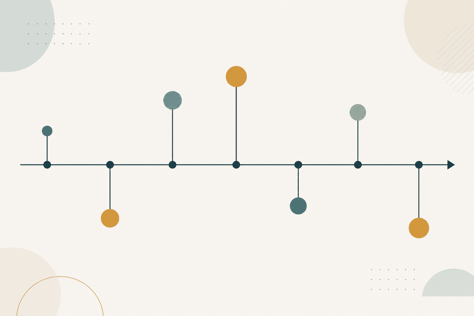 Reporting deadlines spaced across a grant period of performance