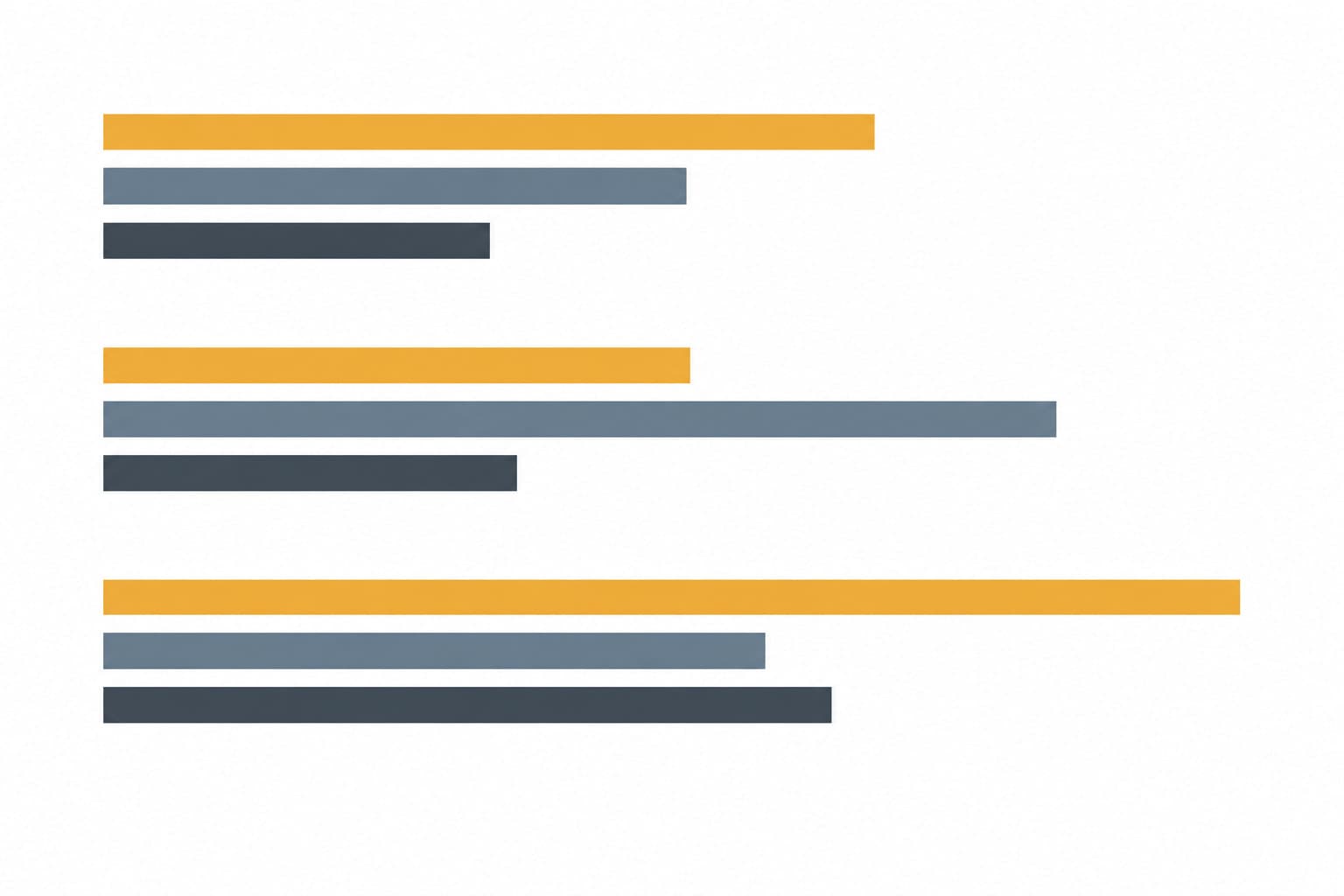 Three clusters of horizontal bars with uneven segment lengths