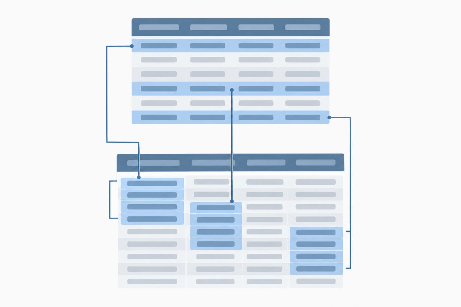 Two linked tables, with single rows in the upper table joined to several rows in the lower table