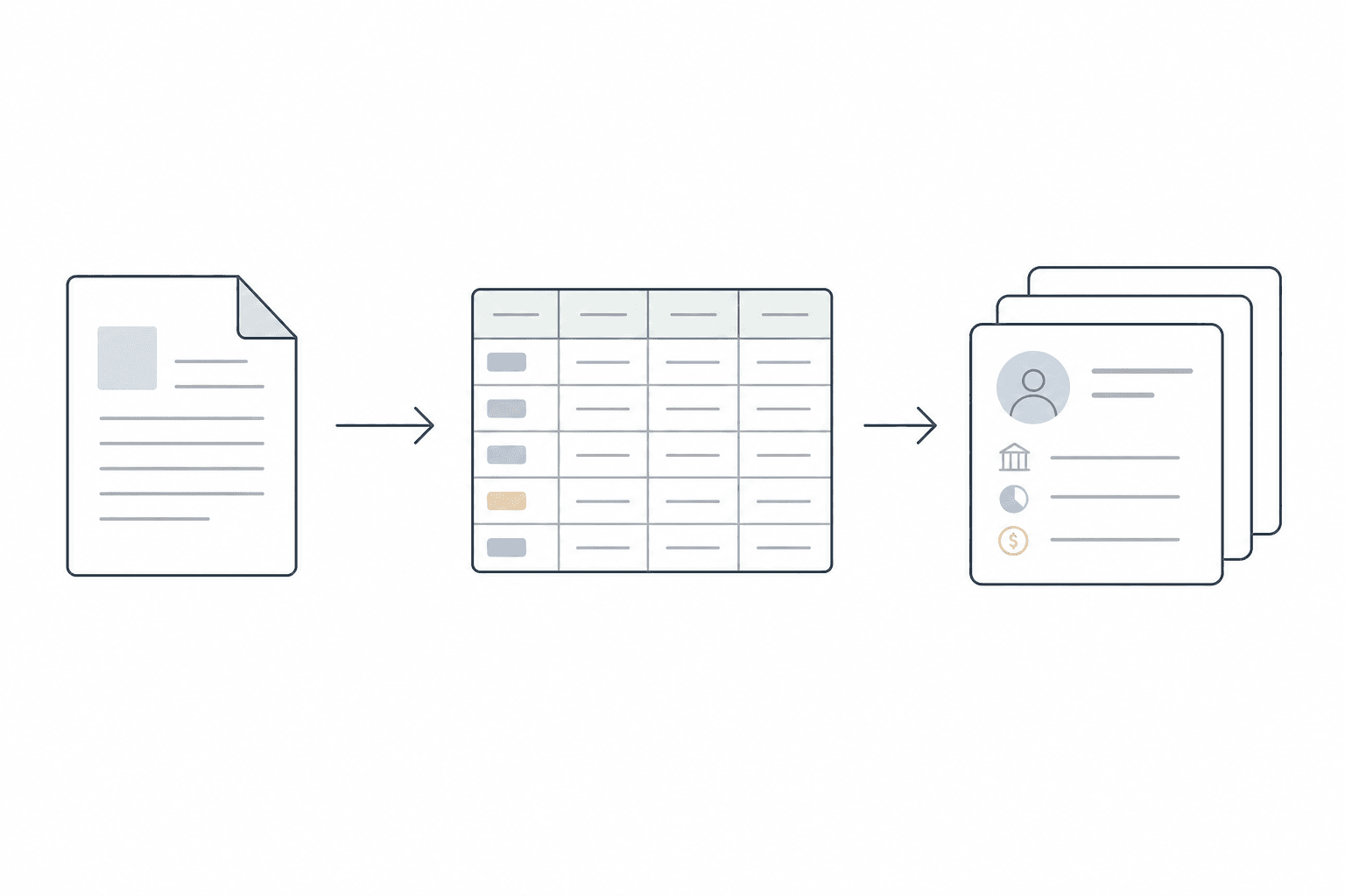 Diagram showing a tax filing converted into spreadsheet rows and then a shortlist of funders