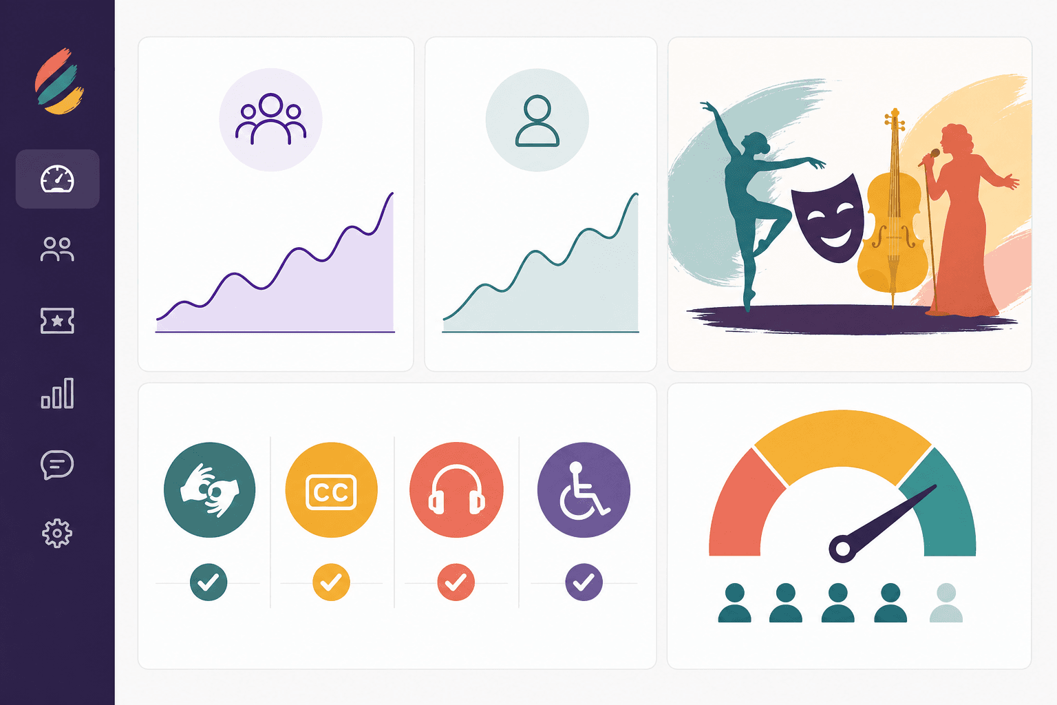 Audience and access metrics tracked for an arts grant report