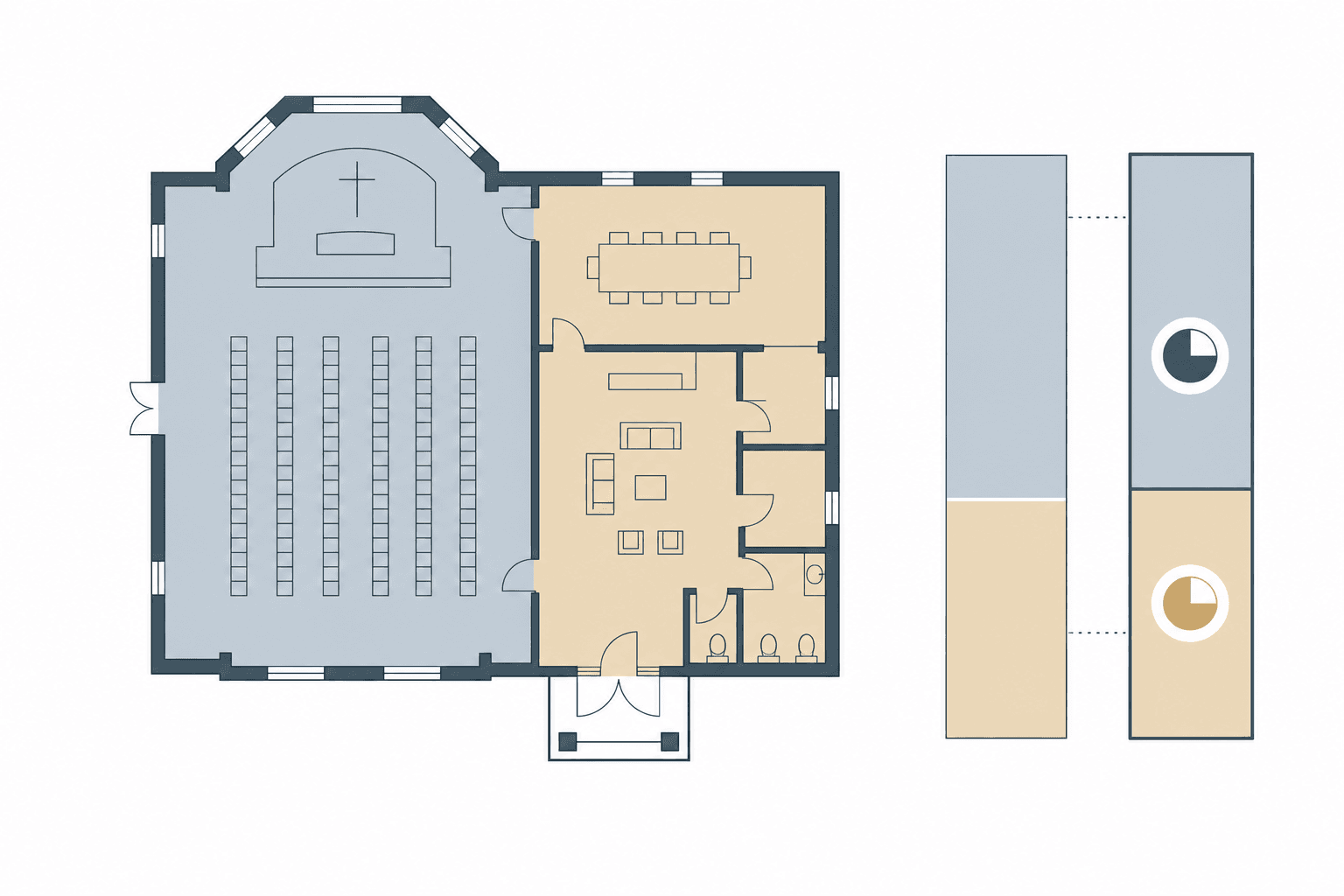 Diagram allocating shared building costs between worship space and program space