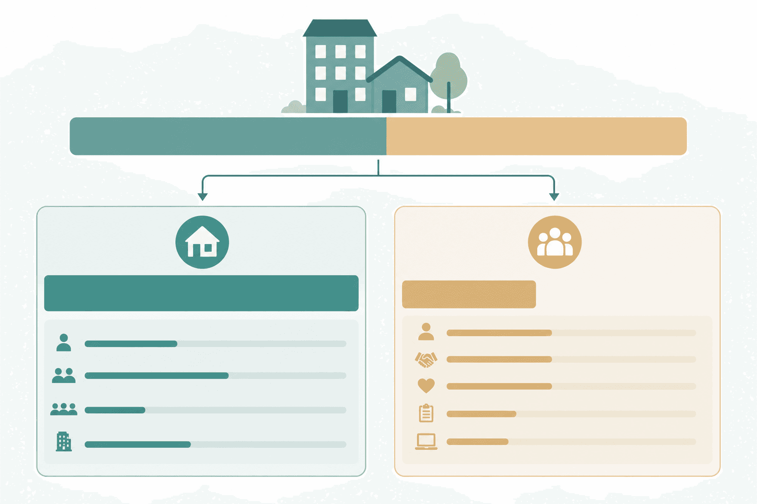 Diagram splitting a housing grant budget into subsidy and services