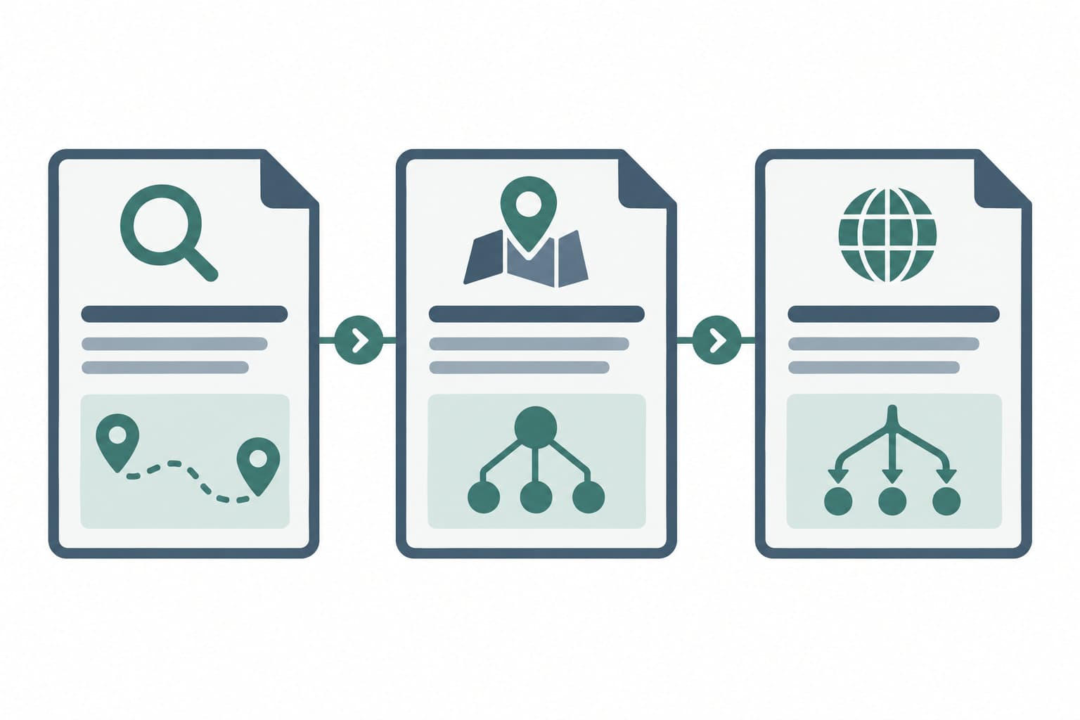 Three connected panels, each with simple geometric icons