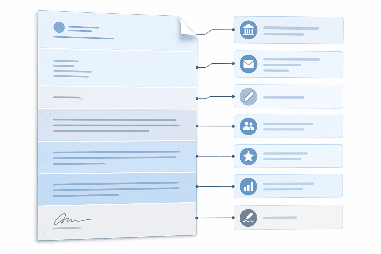 The anatomy of a letter of support broken into labeled sections