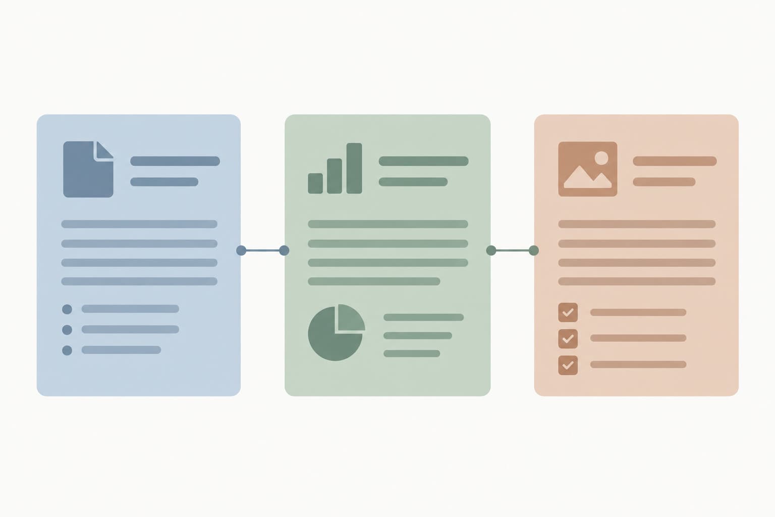 Three document panels side by side, joined by thin lines
