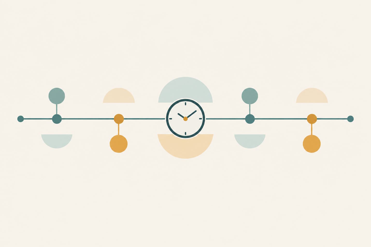 A horizontal timeline with evenly spaced markers and a small clock