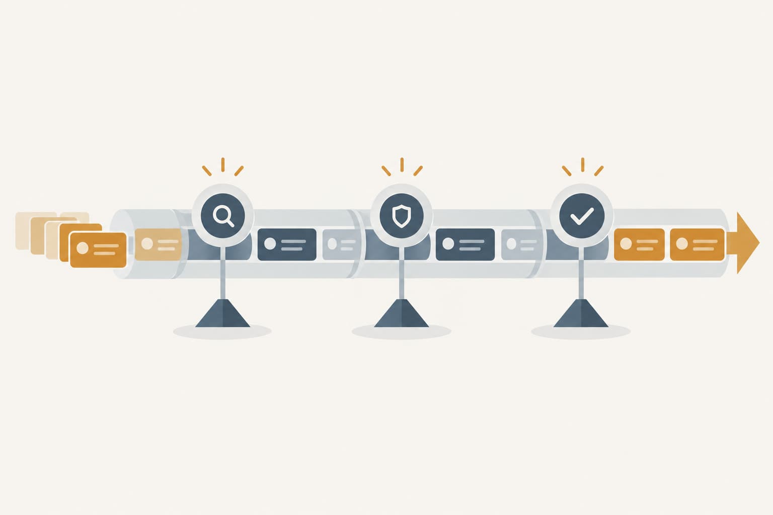Cards moving along a horizontal pipeline through three checkpoints