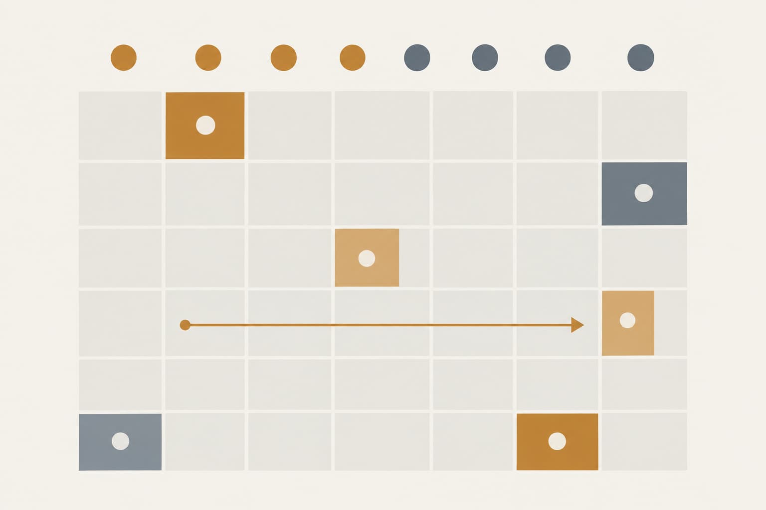 A calendar grid with a few highlighted dates and an arrow running across the months