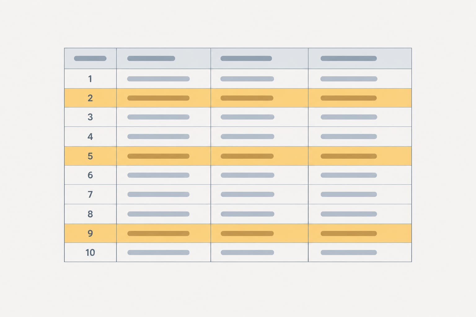 A table of numbered clauses with a few rows highlighted in amber